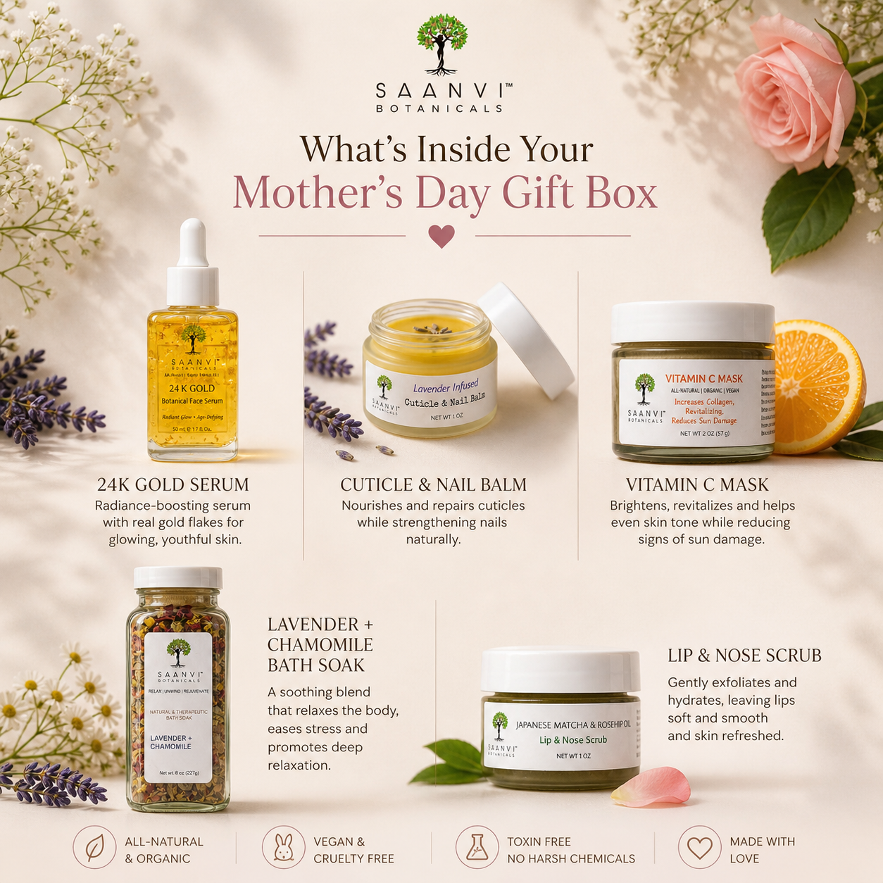 Mothers Day Gift Set